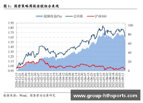 HTH华体会球员流动趋势与英超俱乐部的长期战略调整