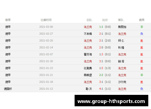 HTH华体会RB莱比锡一场狂胜，稳坐德甲积分榜榜首位置 - 副本