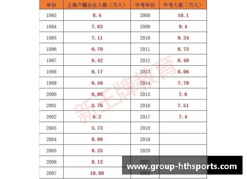 HTH华体会球队交易中的人员变动：深度剖析与未来展望 - 副本
